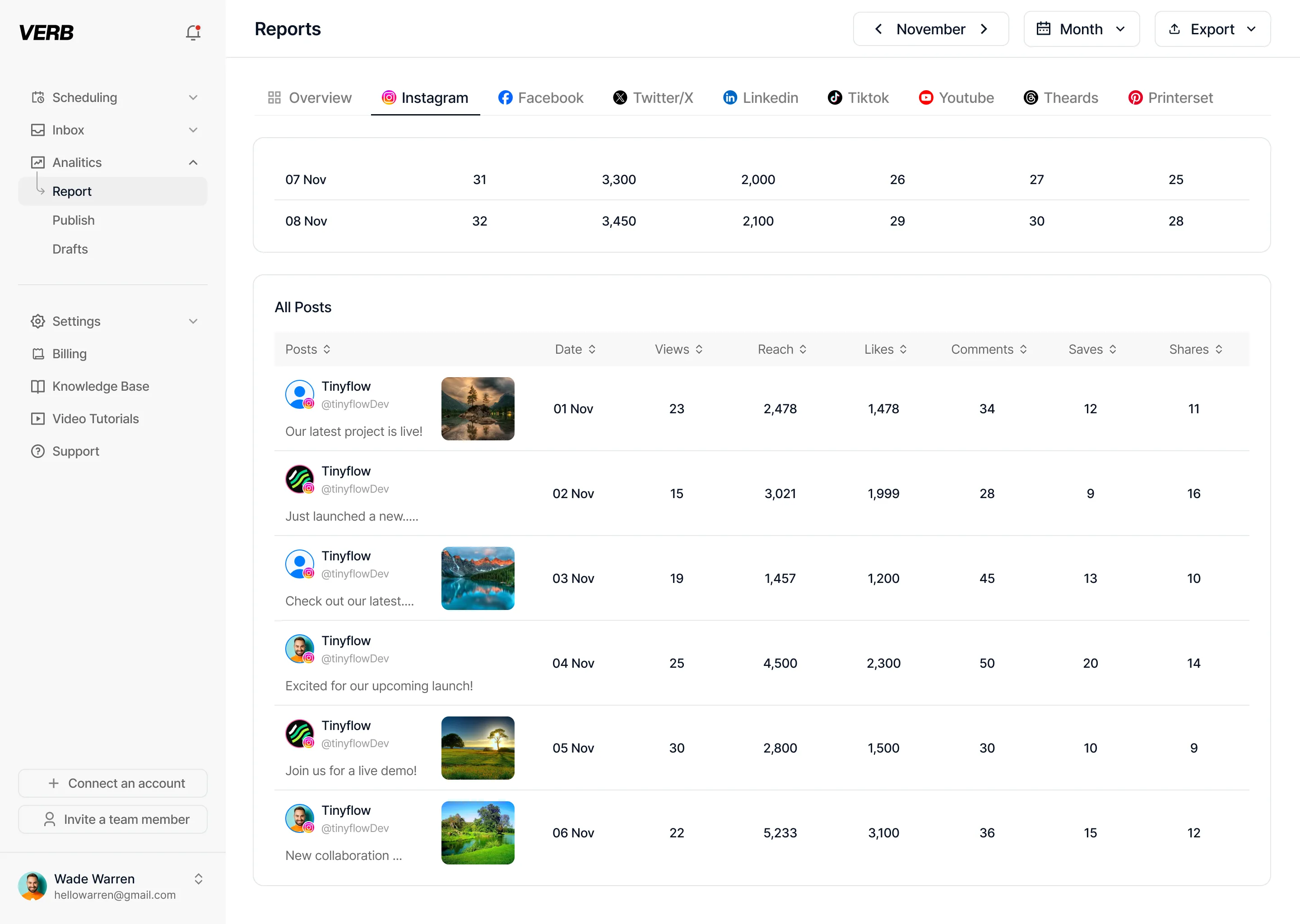 Reports screenshot